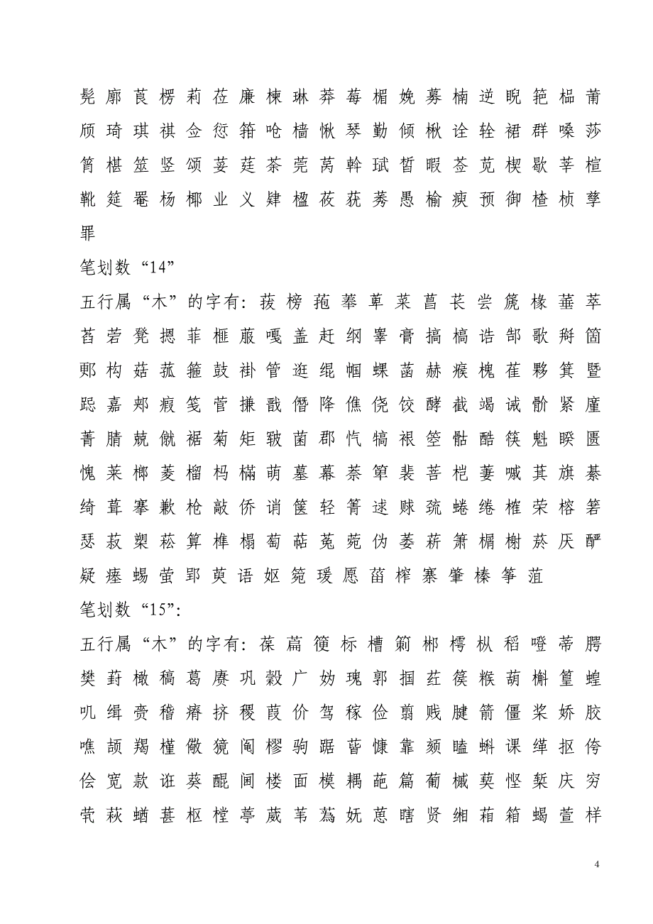 五行字库(木)_第4页