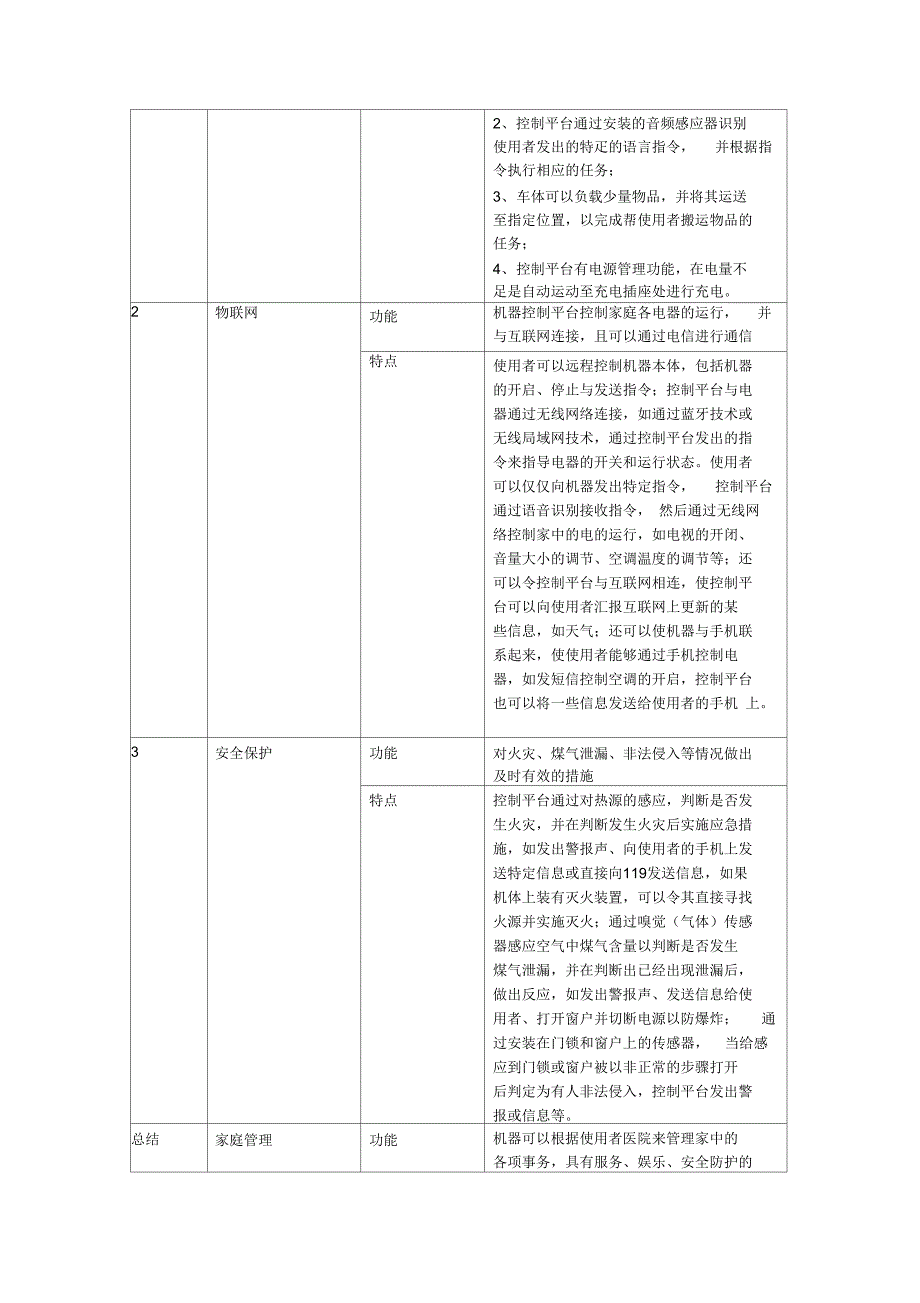 家居物联网机器人_第2页