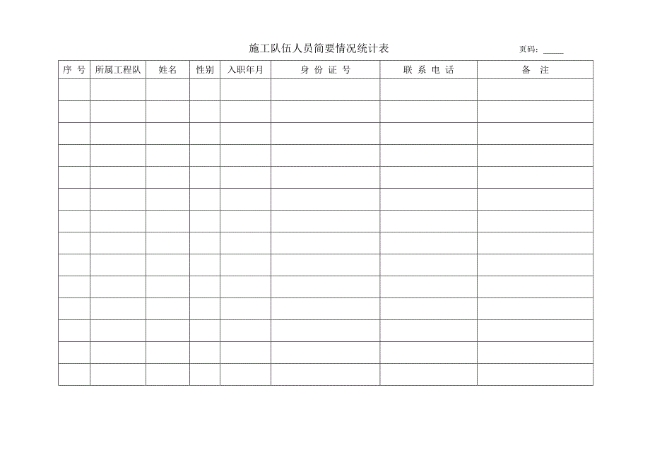 施工队伍人员统计表_第1页