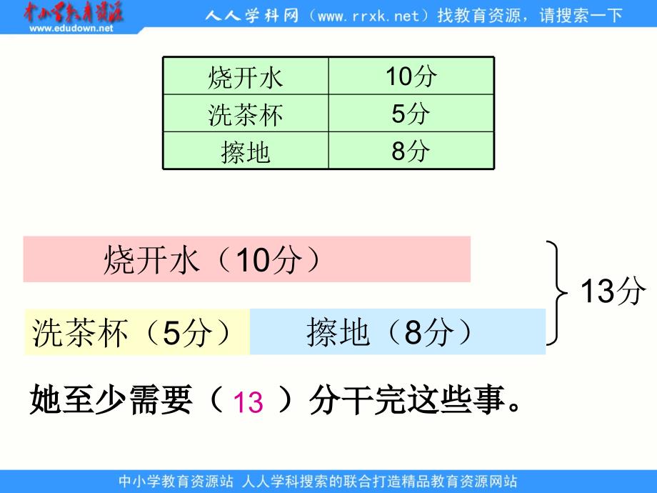 北师大版数学三上《时间与数学》(二)ppt课件_第4页