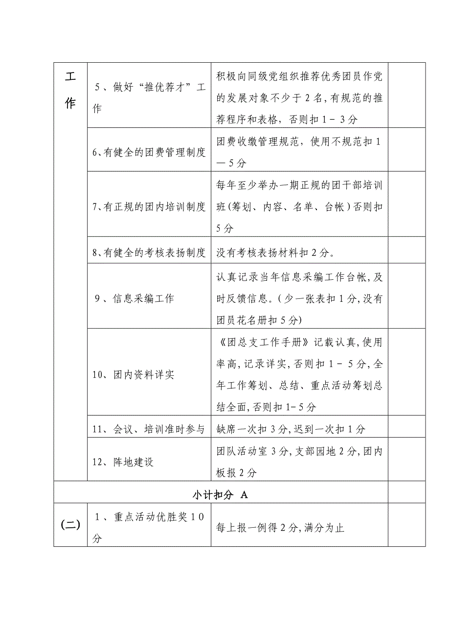 共青团常州市武进区委员会_第4页