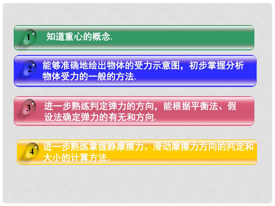 高中物理 3.4 分析物体的受力课件 沪科版必修1_第2页