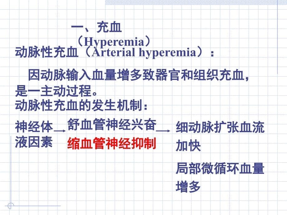 病理学局部血液循环障碍_第5页