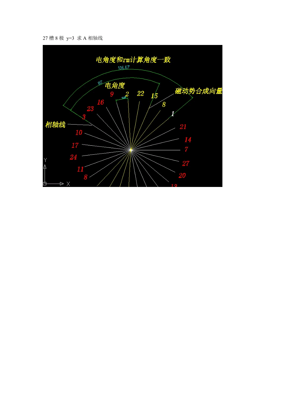 用星形矢量图求相轴线 (2).doc_第4页