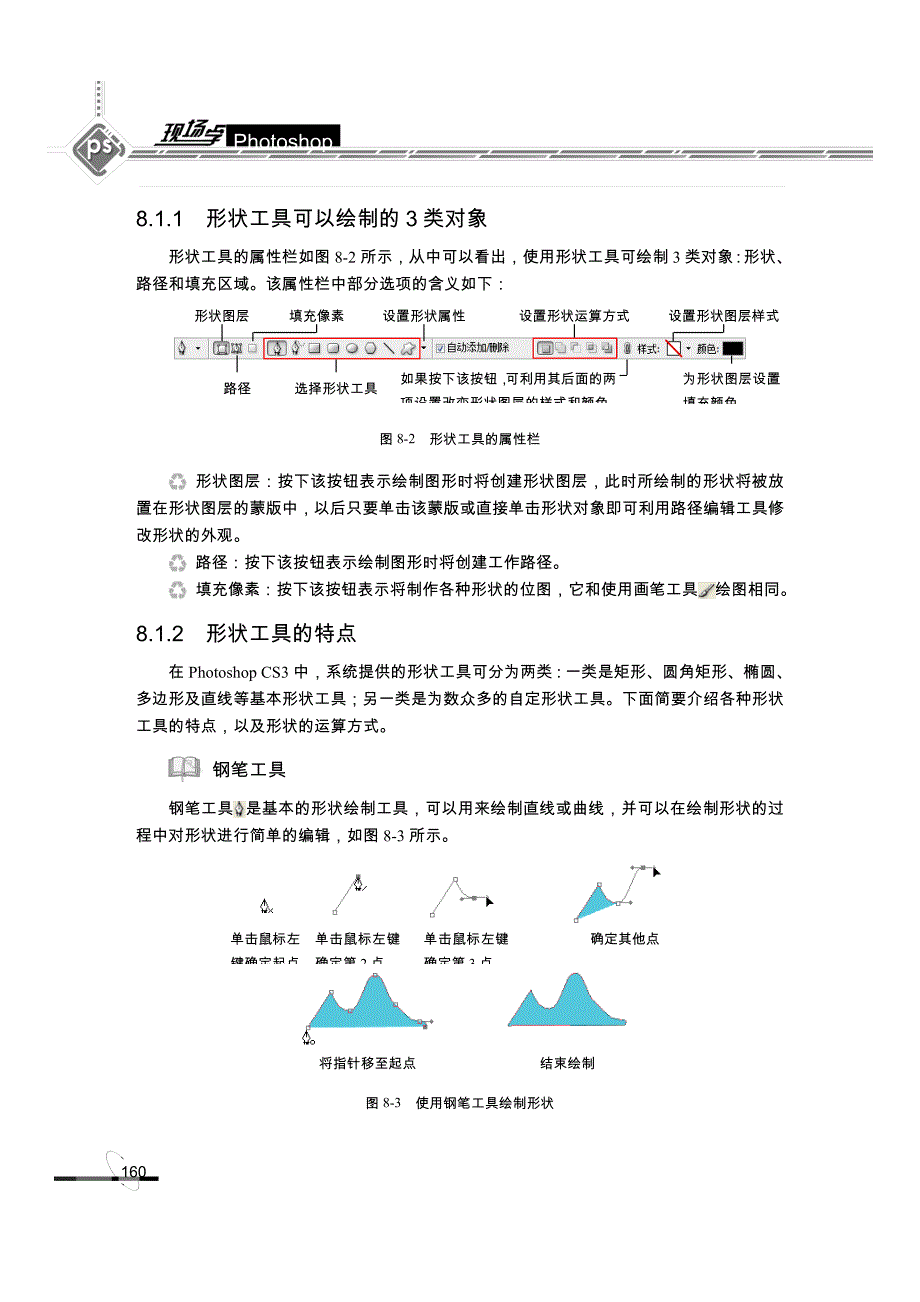 现场学photoshop第8章_第2页