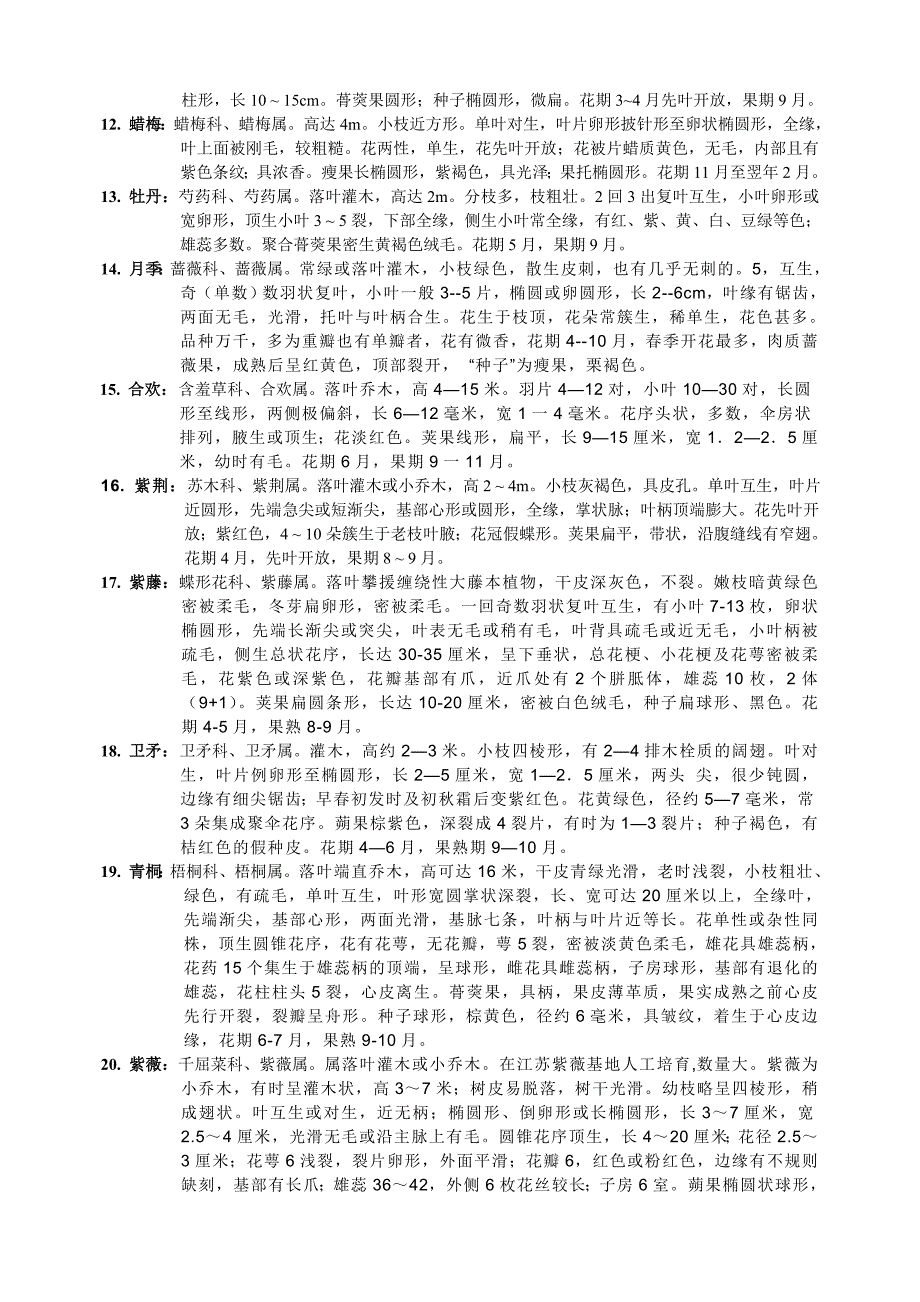 校园中常见的50种木本植物.doc_第2页