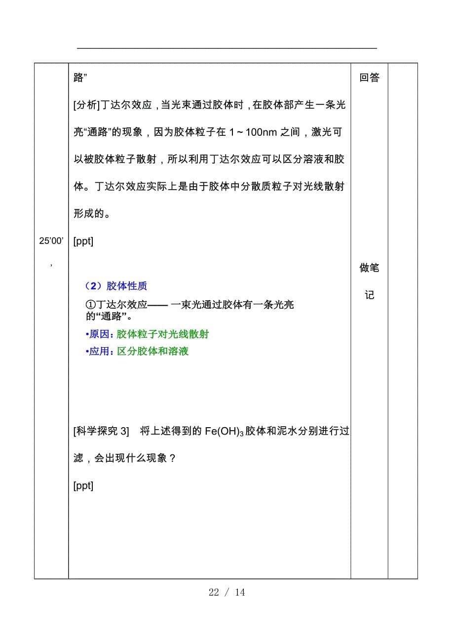 分散系和分类教学案_第5页