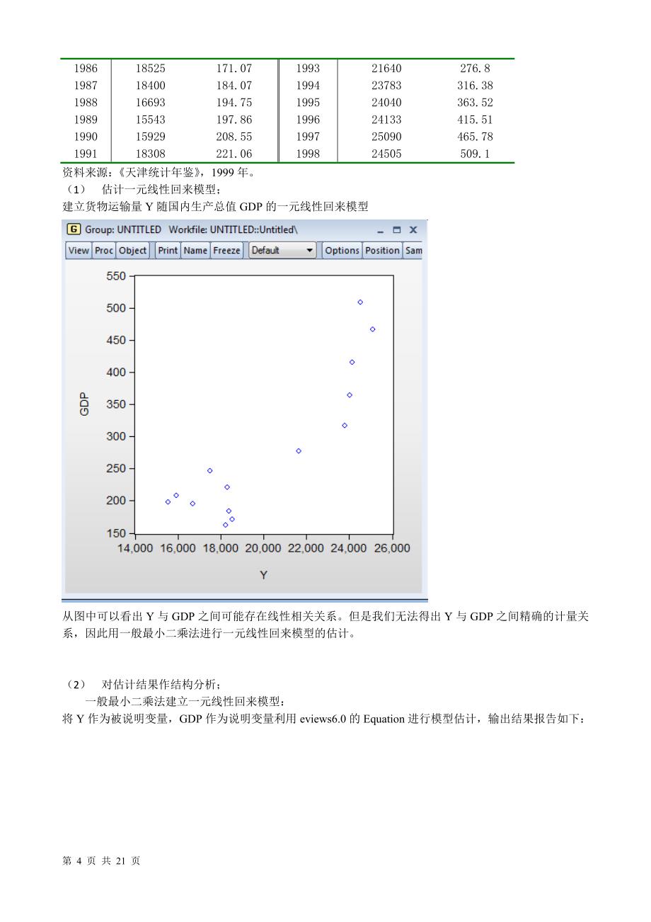 计量经济学课程作业分析_第4页