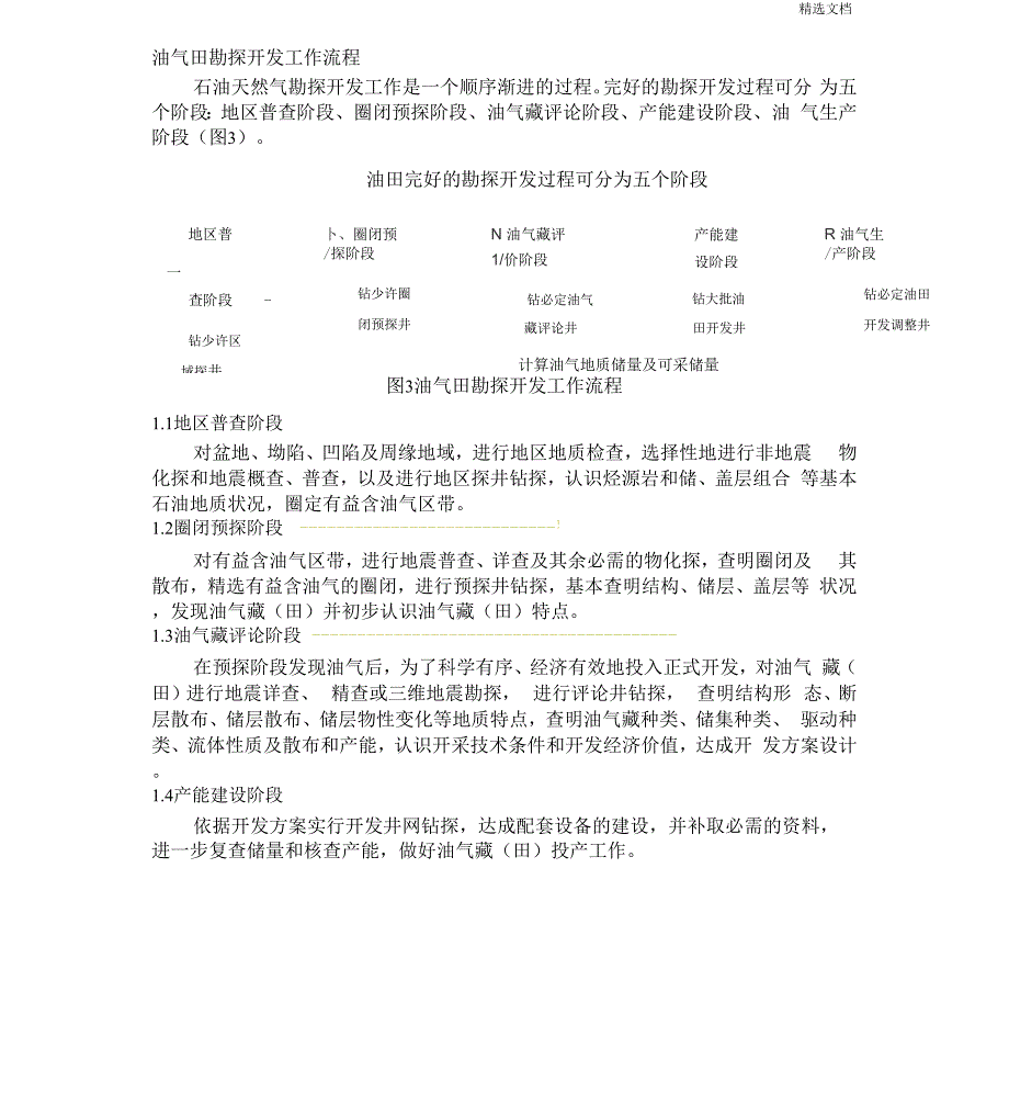 油气田勘探开发工作流程_第1页