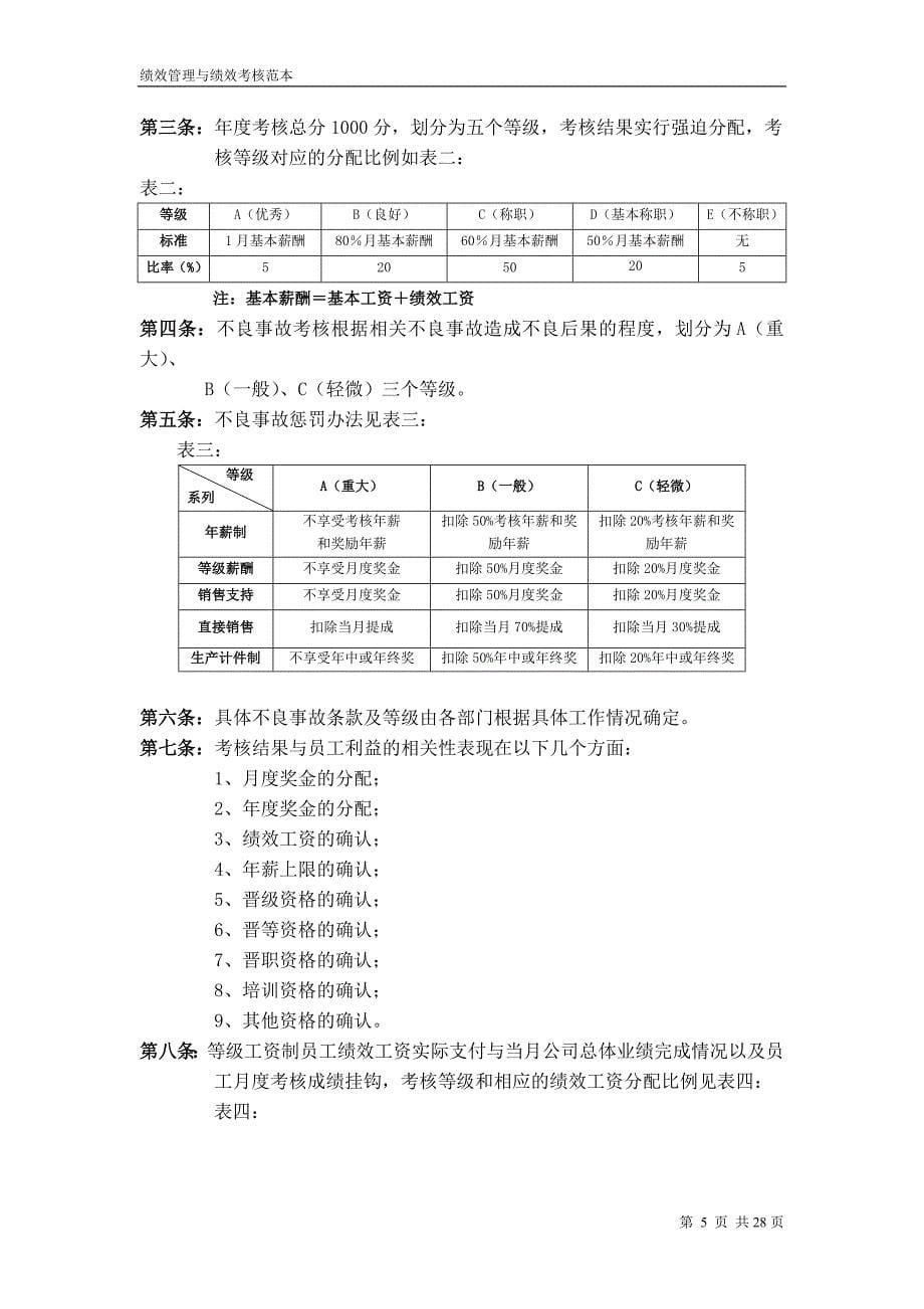 绩效管理制度--华为公司_第5页