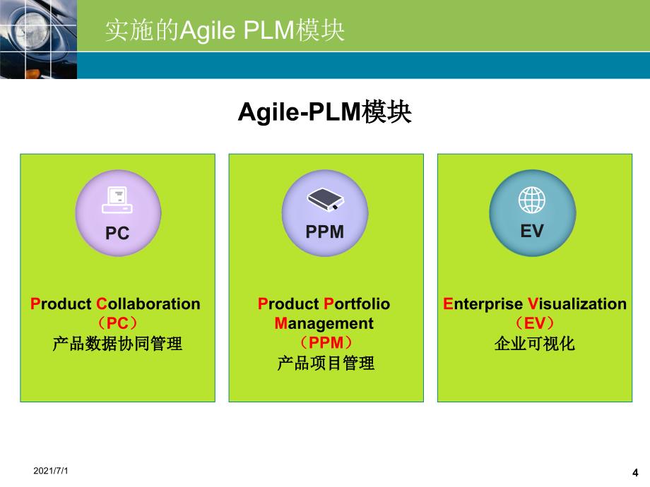 AgilePLM系统简介_第4页