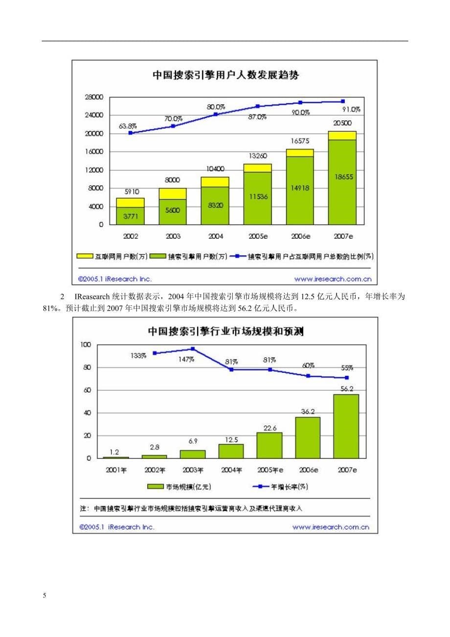 购物搜索引擎商业融资方案计划书.doc_第5页