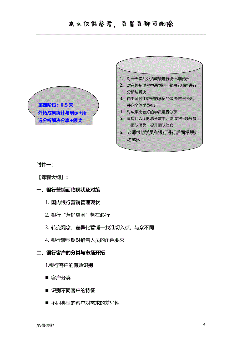 农商行实战银行外拓营销技能训练[优质材料]_第4页