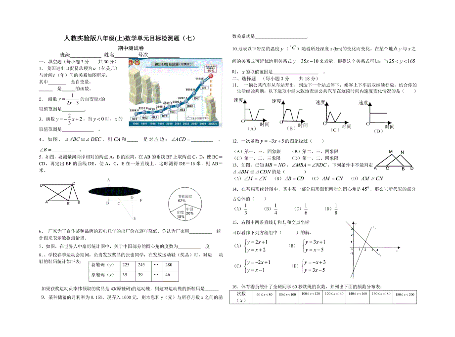 人教实验版八年级数学（上）评价性试题（七）1_第1页