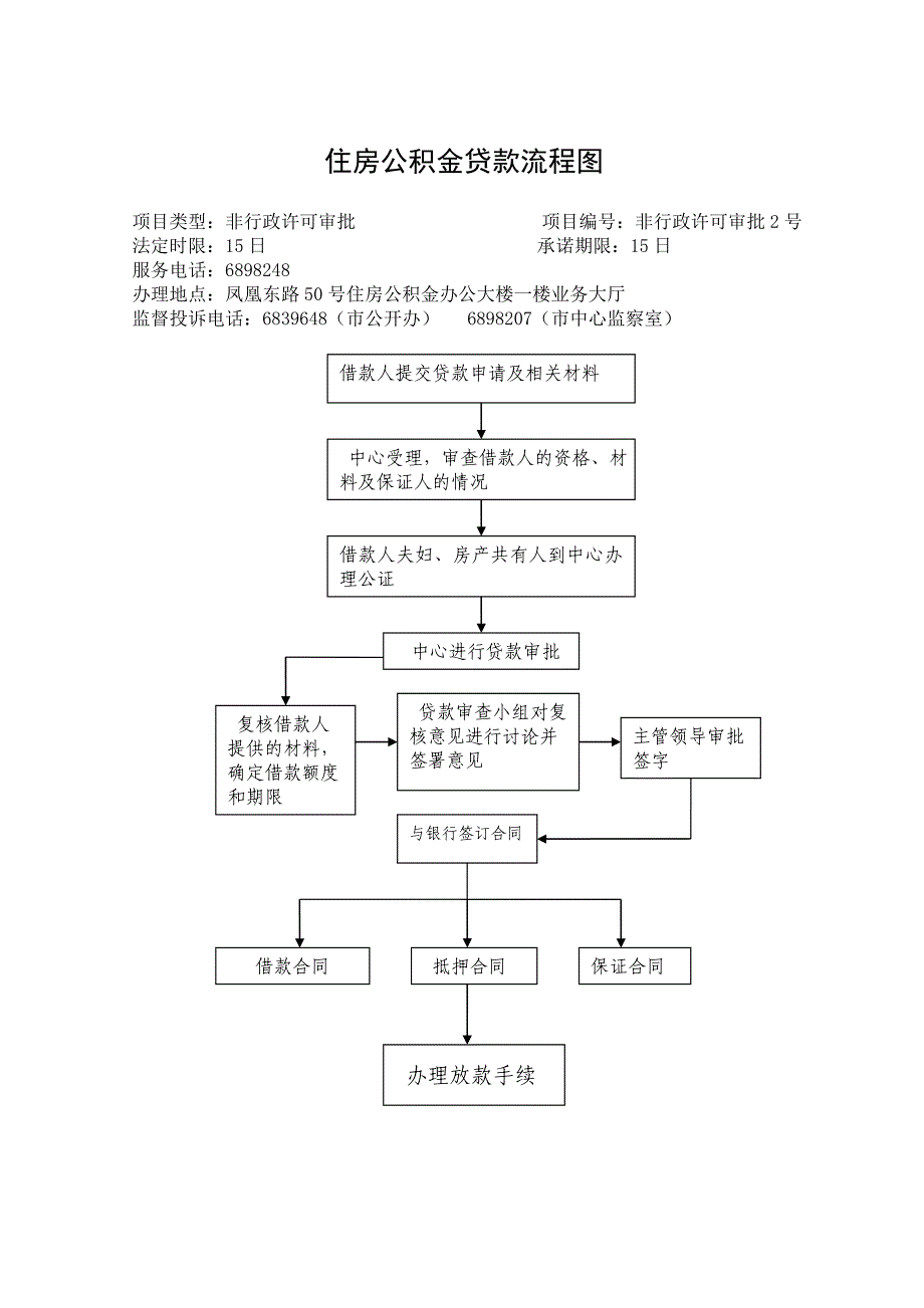 住房公积金行政处罚流程图.doc_第3页