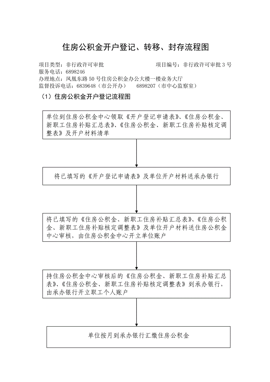 住房公积金行政处罚流程图.doc_第4页