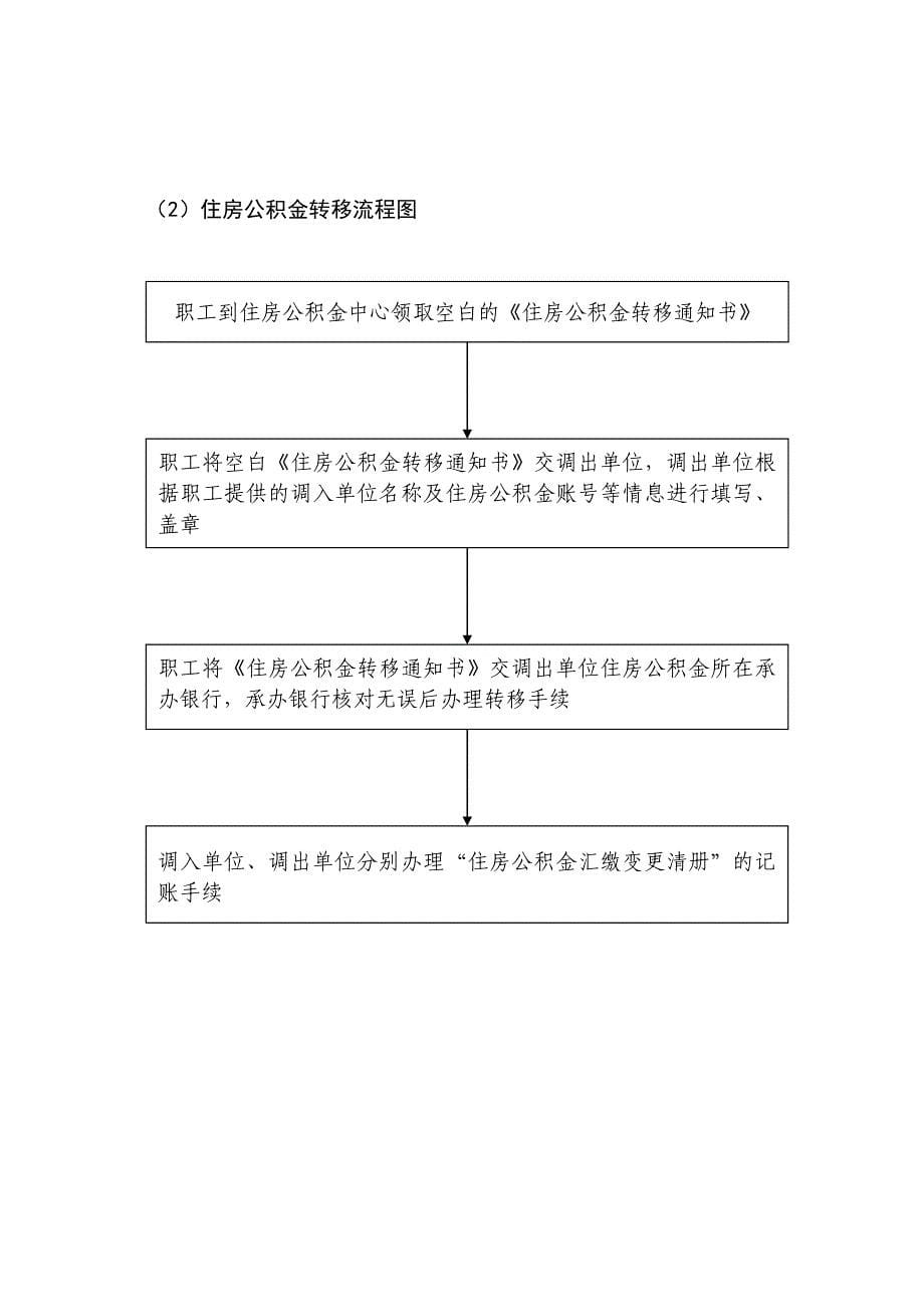 住房公积金行政处罚流程图.doc_第5页