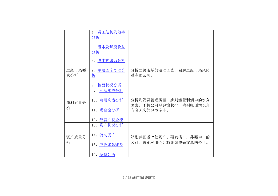 新东风财务精解报告_第2页