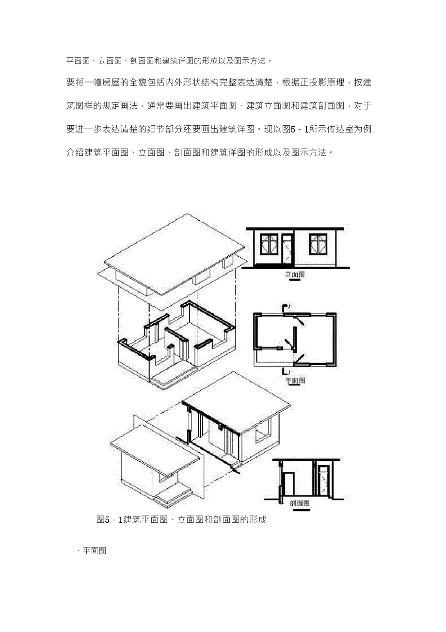 平面图,立面图,剖面图_第1页