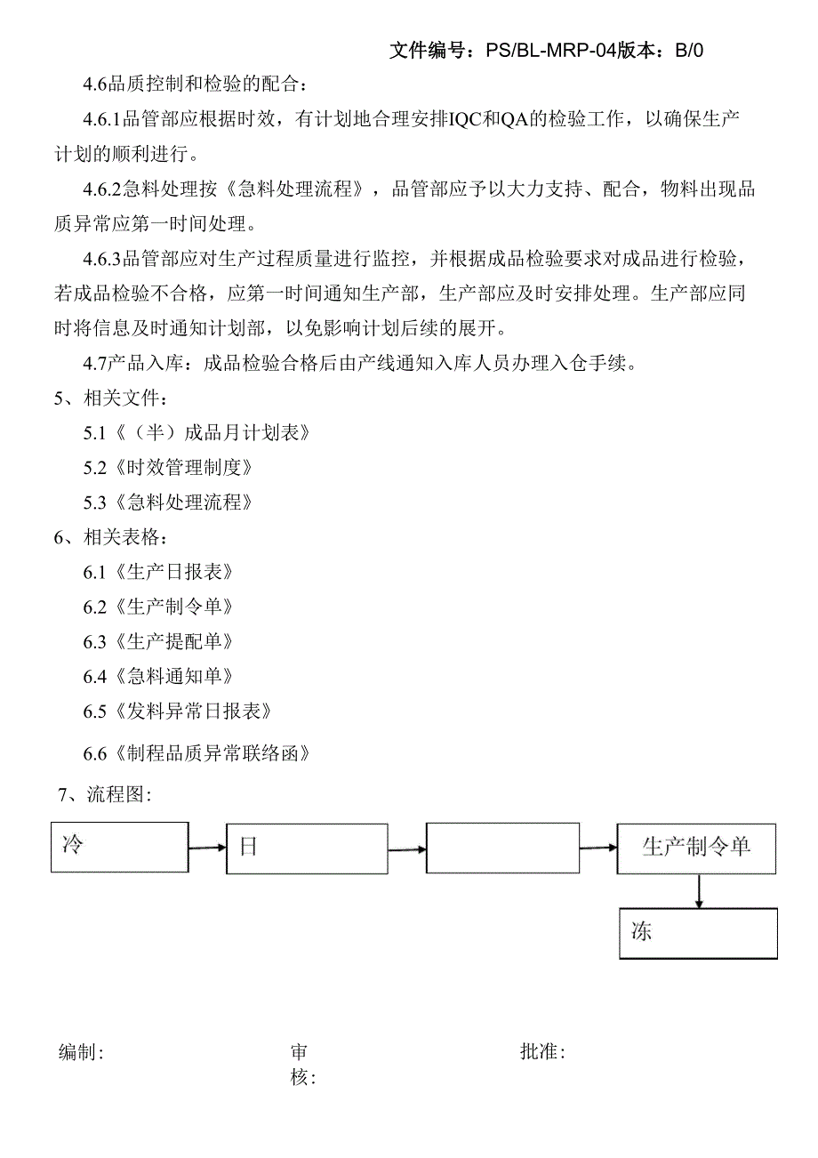 日生产计划管理流程_第4页