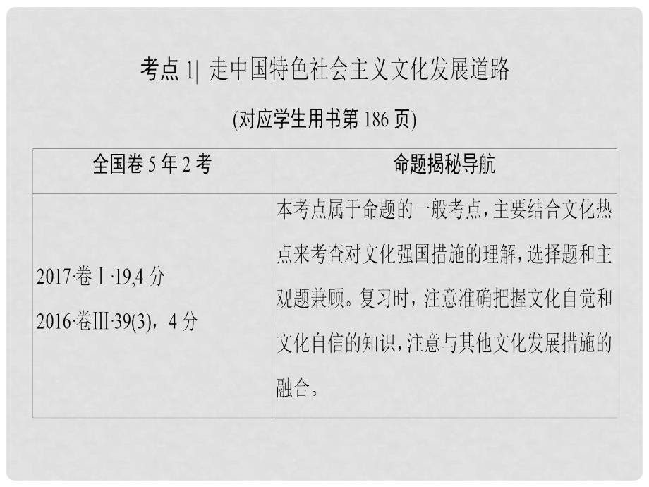 高考政治一轮复习 第4单元 发展中国特色社会主义文化 第9课 建设社会主义文化强国课件 新人教版必修3_第4页