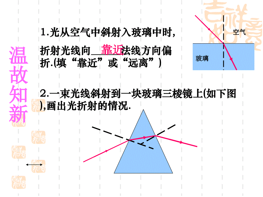 光的色散_第2页