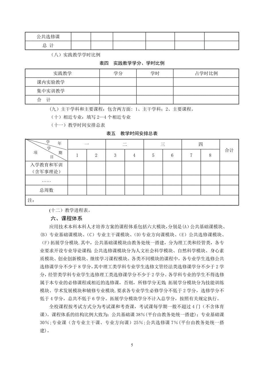 应用技术本科人才培养方案制定研讨材料_第5页