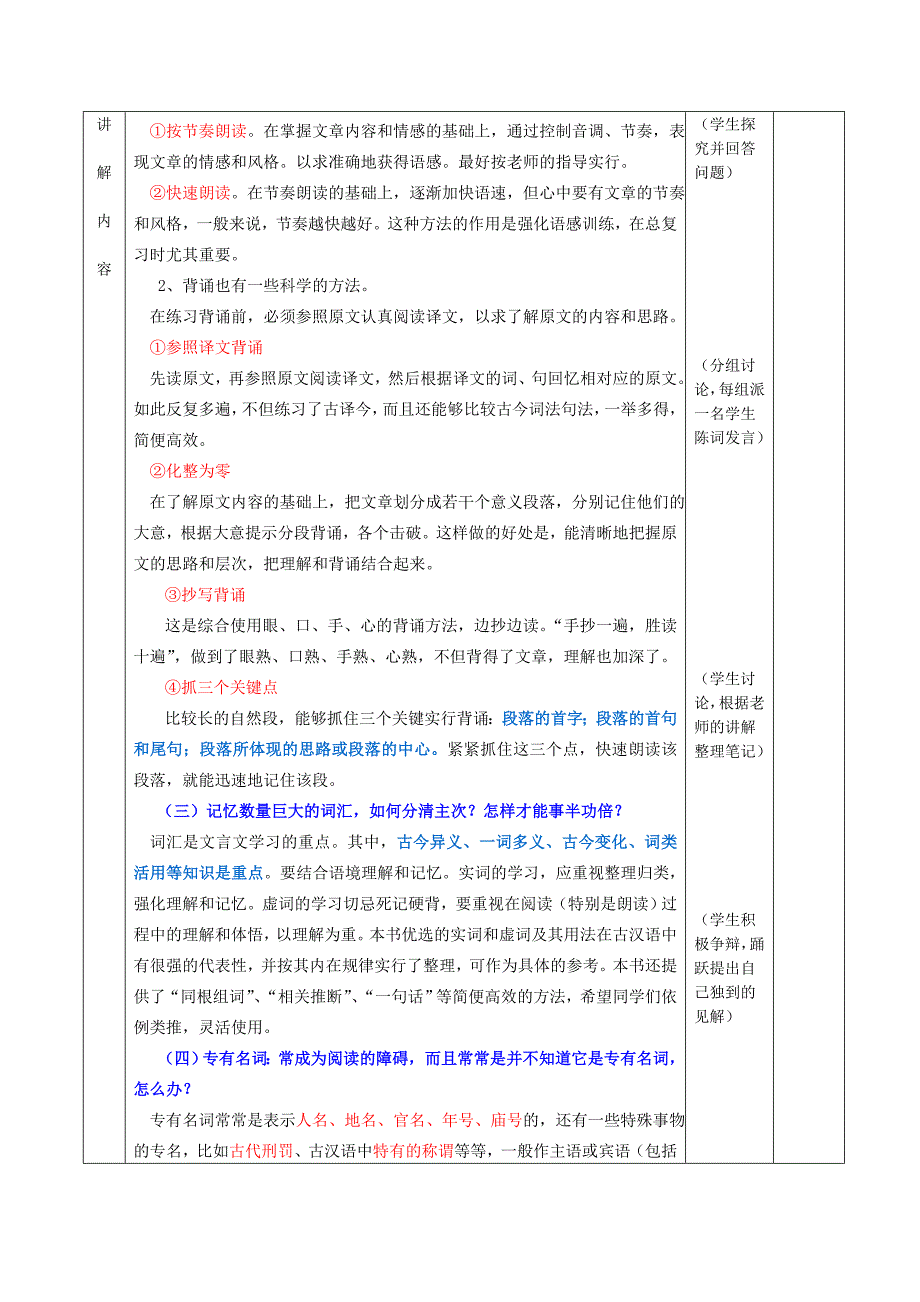 文言文学习方法和技巧_第2页