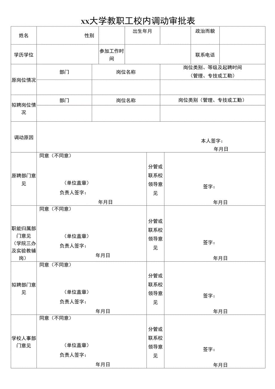 xx大学教职工校内调动审批表_第1页