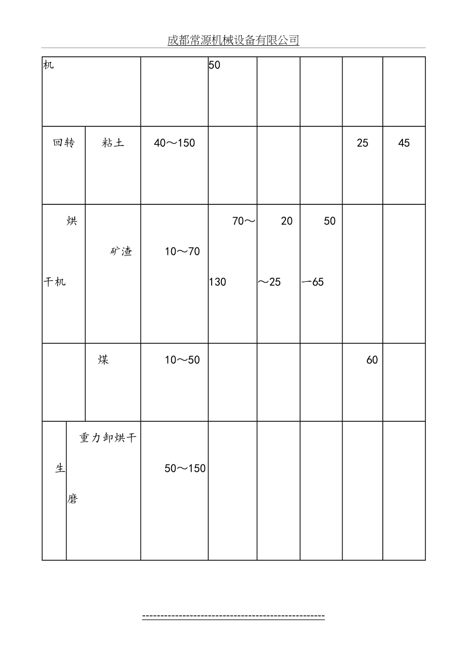 袋式除尘器在水泥厂粉尘治理方案实例应用_第4页