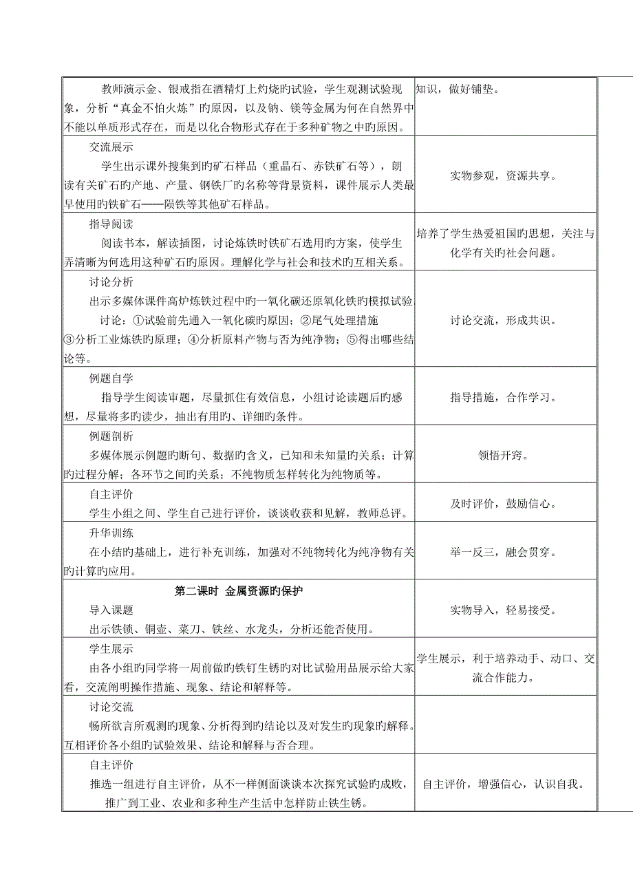 课题金属资源的利用和保护(10)_第2页