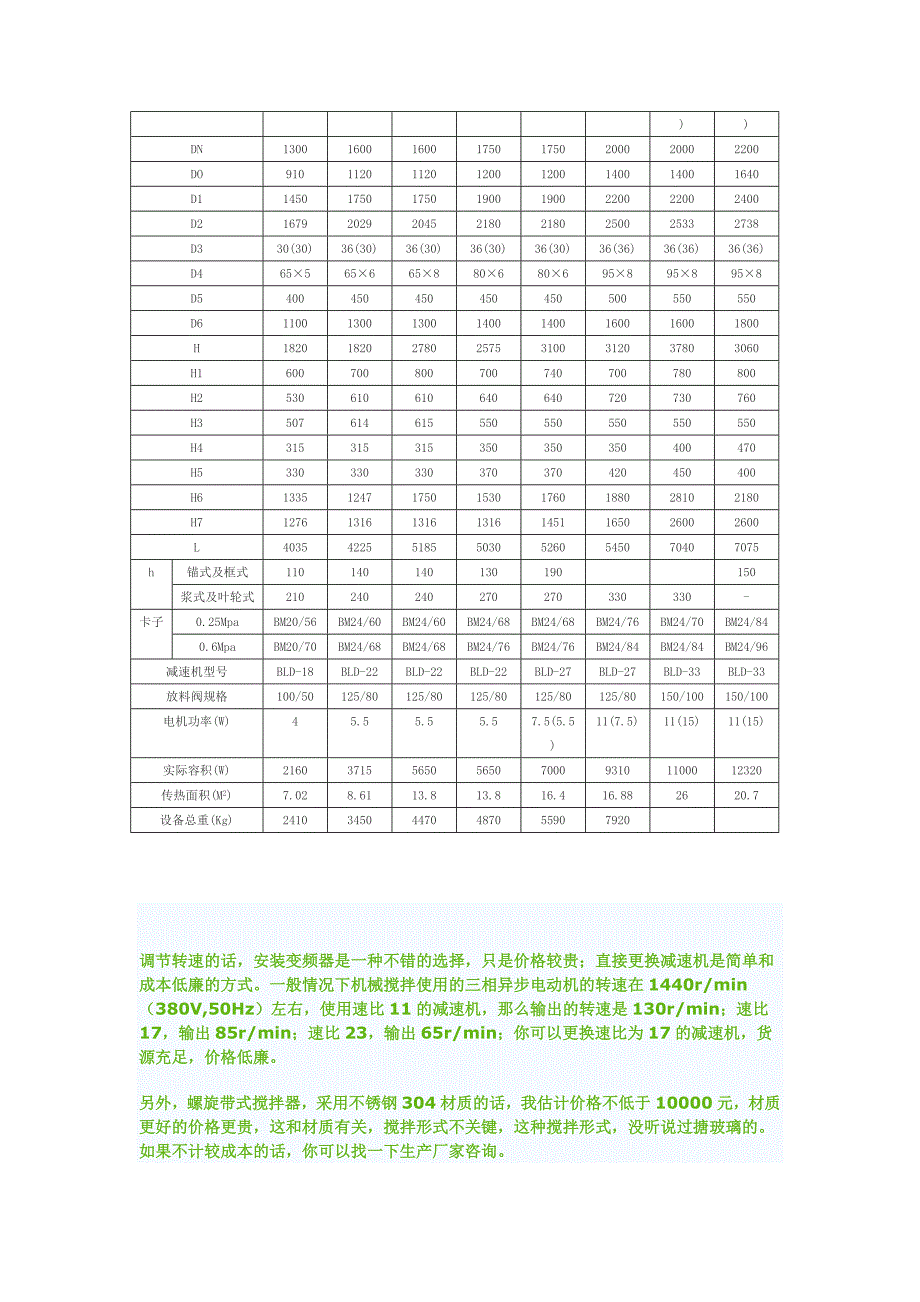 79标93标反应釜_第4页