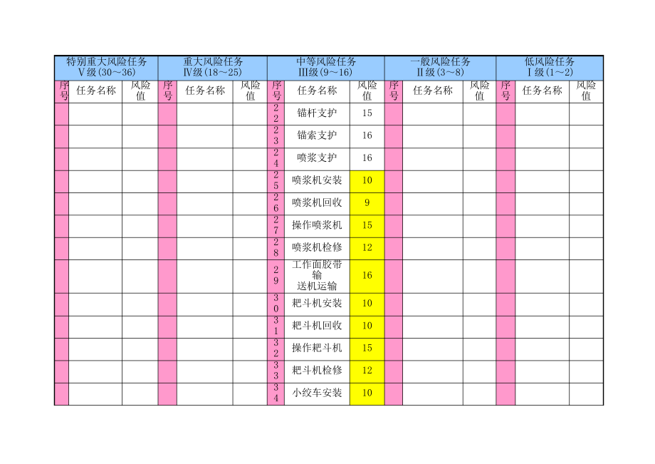 风险管理手册内容9692_第4页