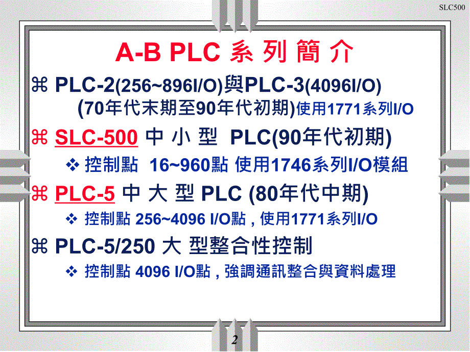 一份绝好的abplc学习资料_第2页