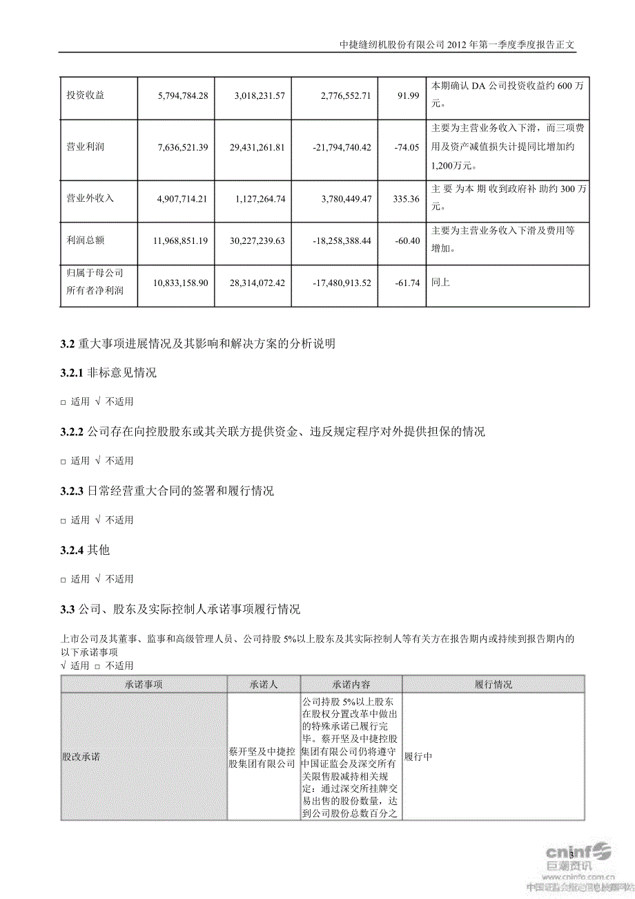 中捷股份第一季度报告正文_第3页