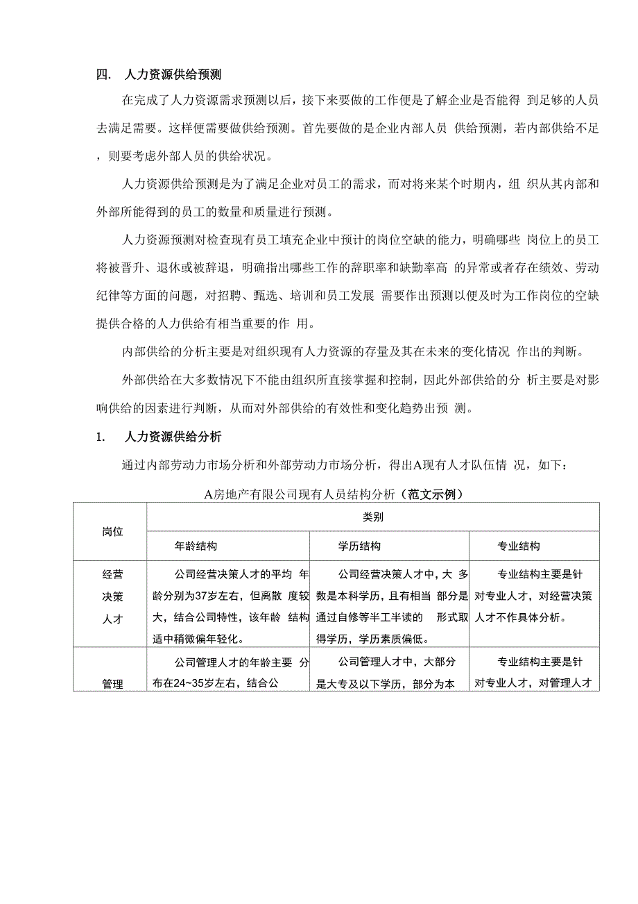 人力资源规划报告(模板)_第4页