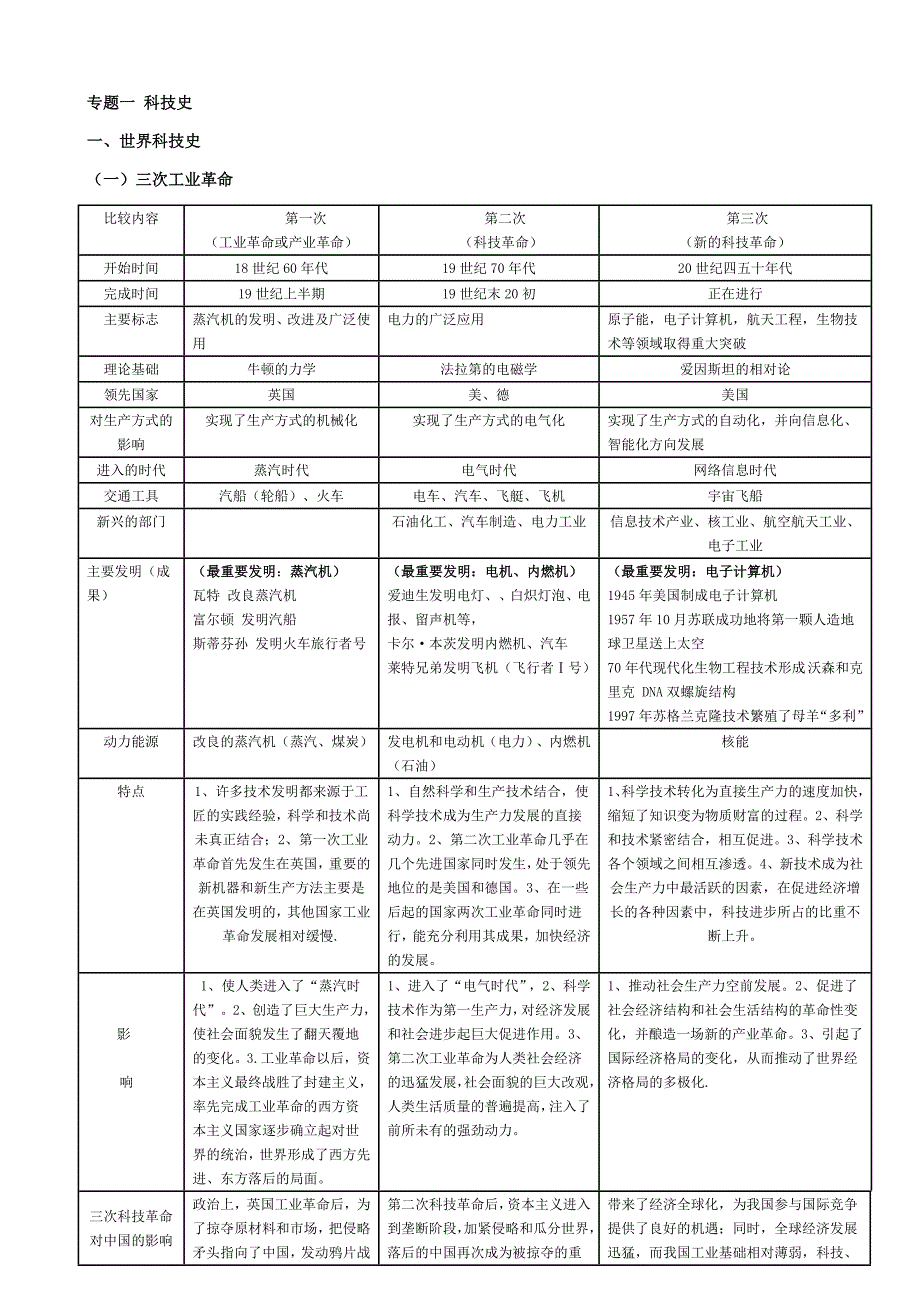 2023年公务员考试科技常识_第1页