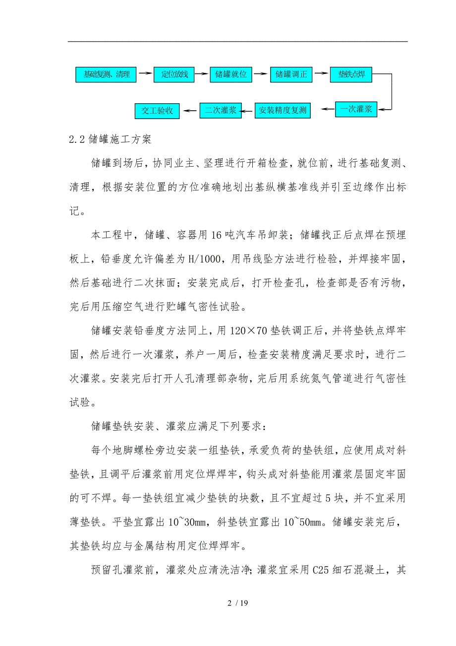 压力容器安装工程施工设计方案汇总_第2页