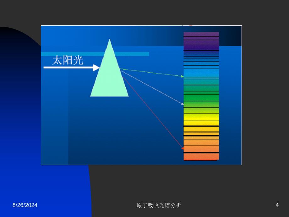 原子吸收光谱分析1_第4页