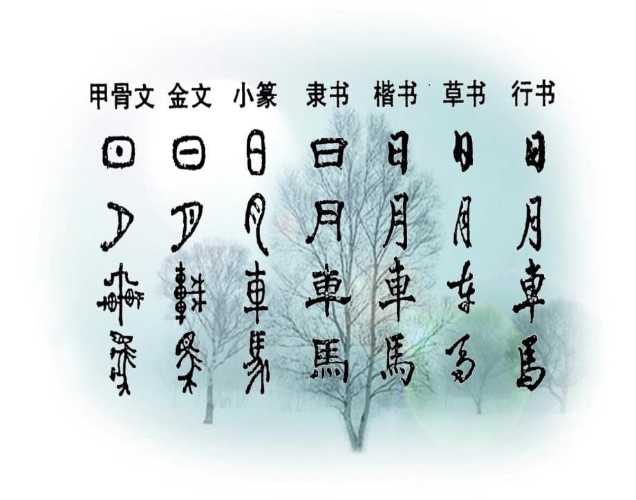 Chinese-Characters-and-Chinese-Culture_第5页