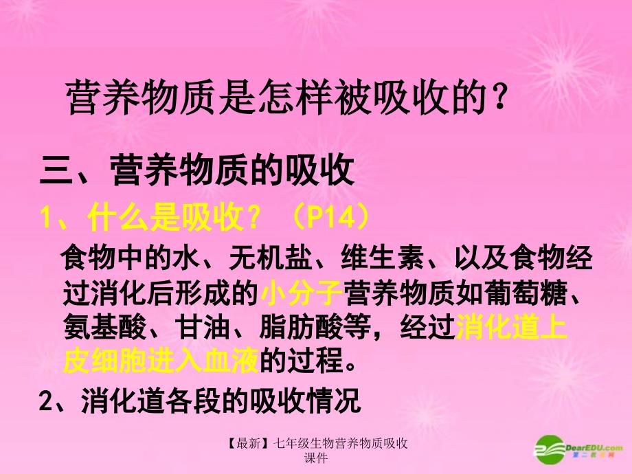 最新七年级生物营养物质吸收课件_第1页