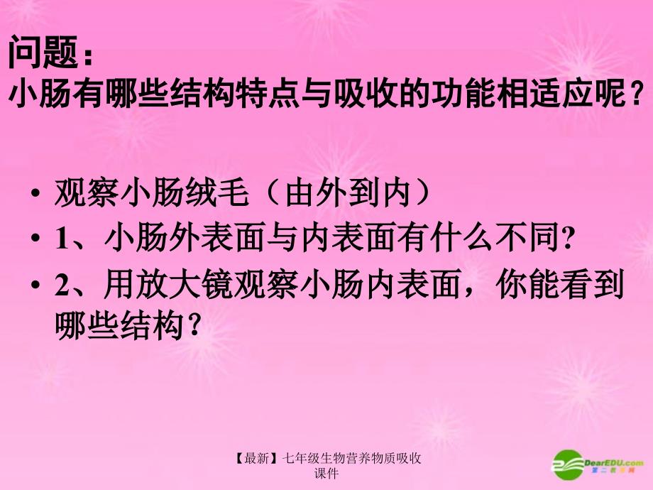 最新七年级生物营养物质吸收课件_第3页