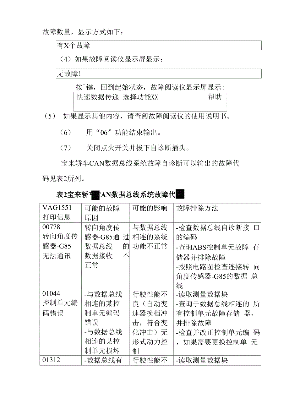 一汽宝来(BORA)轿车CAN数据总线系统的故障自诊断_第4页