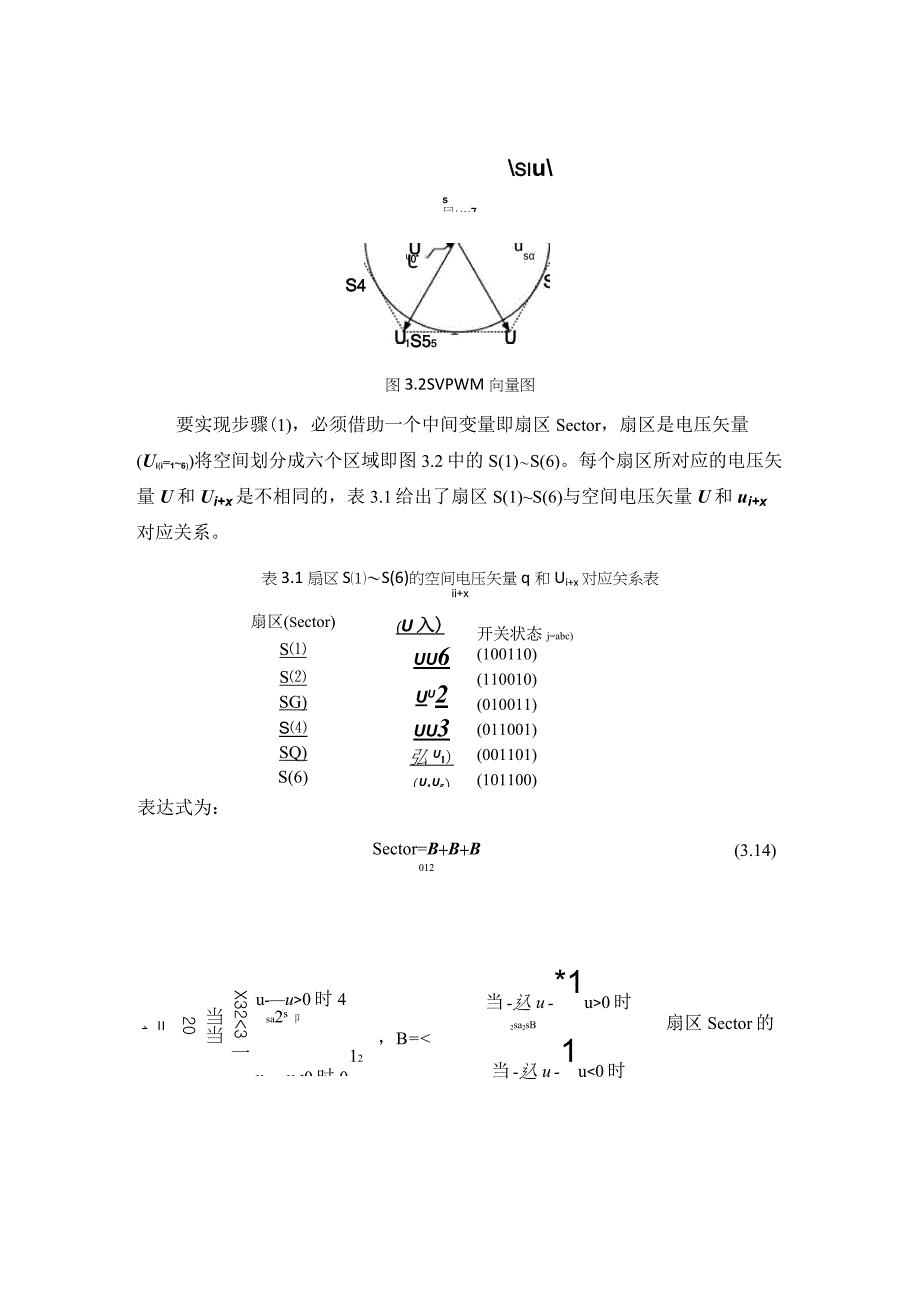 SVPWM算法实现_第2页