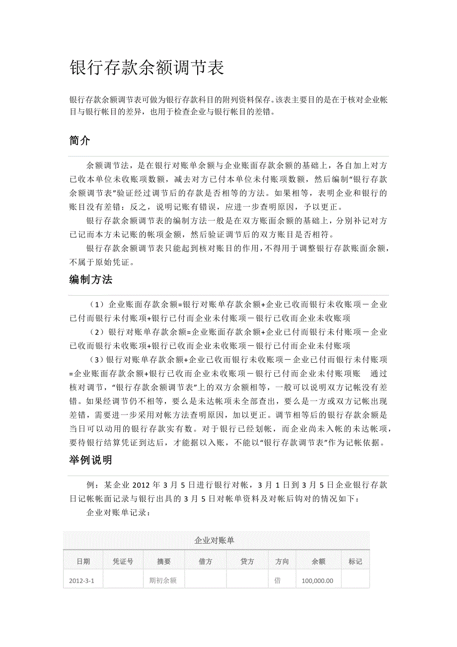 银行存款余额调节表_第1页