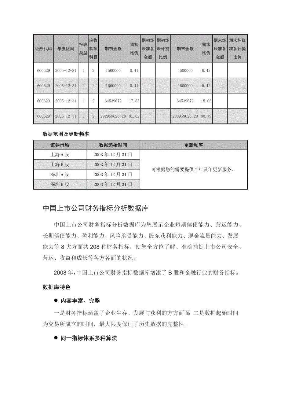 CSMAR中国上市公司财务报表数据库_第5页