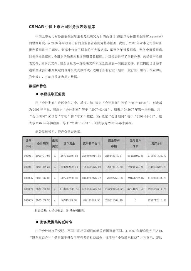 CSMAR中国上市公司财务报表数据库