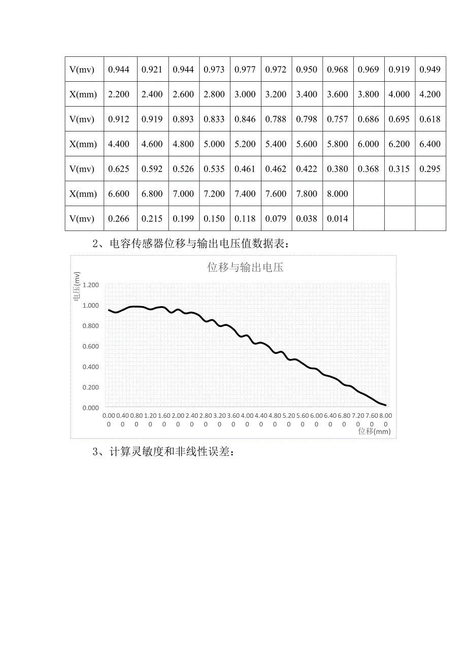 电容式传感器的位移特性.docx_第3页