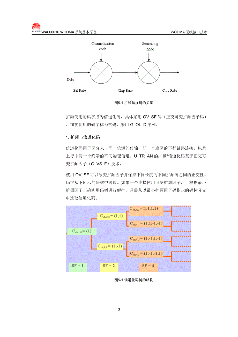 网络通信华为培训第章WCDMA无线接口技术_第3页