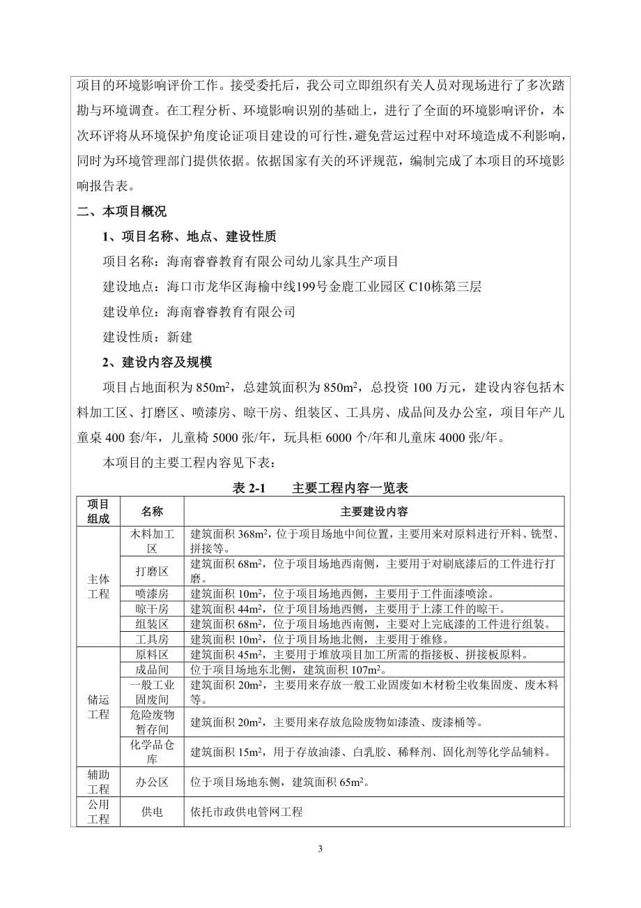 海南睿睿教育有限公司幼儿家具生产项目环境影响报告表.doc_第5页